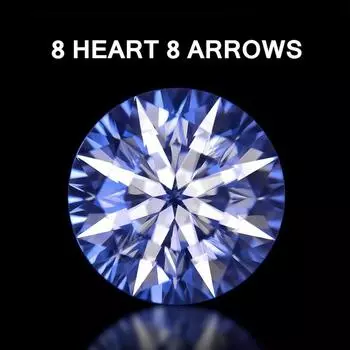 5 мм/6,5 мм/7,5 мм/8 мм 0,5 карата/1 карата/1,5 карата/2 карата GRA VVS1 3EX, подарки высокого качества, D, цвет, для вечеринки, выращенный в лаборатории бриллиант, муассанит, белый круглая огранка, свободный камень 5MM 0.5CT