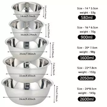 5 шт./набор из нержавеющей стали, миска для смешивания, миска для приготовления пищи со шкалой, бытовая кухонная раковина для мытья посуды 14-24cm