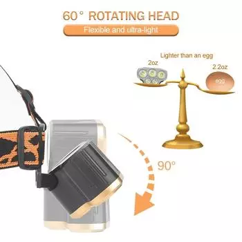 5 светодиодных фонарей с возможностью подзарядки со встроенным аккумулятором 18650, мощный фонарик для кемпинга, рыбалки, приключений оранжевый