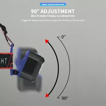 5 светодиодных индукционных налобных фонарей с USB-перезаряжаемым датчиком движения, налобный фонарь для бега, рыбалки, чавканья, налобный фонарь