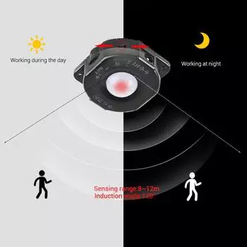 5 В 12 В 24 В Датчик движения человека PIR Детектор движения Активированный выключатель Автоматическое включение/выключение Светодиодный выключатель освещения для домашнего коридора