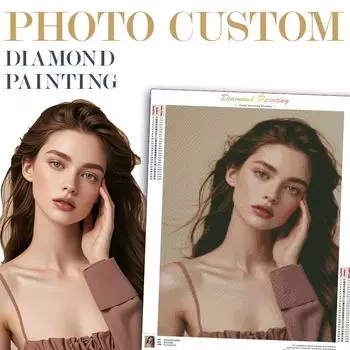 5D DIY фото индивидуальный комплект для алмазной живописи полная круглая вышивка бриллиантами персонализированное настенное искусство домашний декор 30x40cm