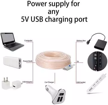 5M 10M LED Rope String Lights USB Powered Fairy Lights Outdoor Waterproof Christmas Garland Lamp For Wedding Party Decoration 5M 50LEDS синий