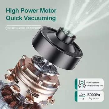 6500 Па Многофункциональная машина для чистки бытовой техники Мощный беспроводной автомобильный пылесос Металлический фильтр Портативный ручной белый