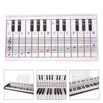 650x155x1mm аккордовая диаграмма, аксессуары, аккорд для клавиатуры для начинающих