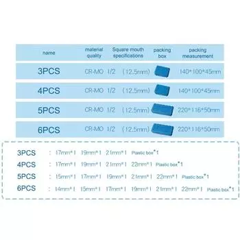 6-point CR-MO Steel Wheel Socket Set Impact Wrench 1/2 Inch Drive Lug Nut Socket Wheel Protector Impact Socket Set