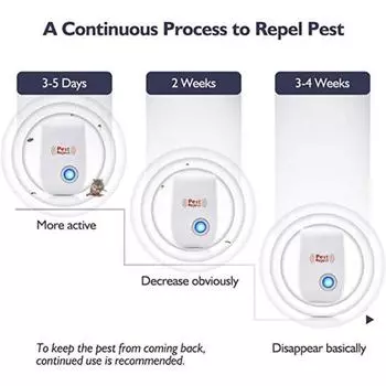 6шт стабильный ультразвуковой отпугиватель крыс надежный эффективный пластиковый отпугиватель комаров для дома EU Plug