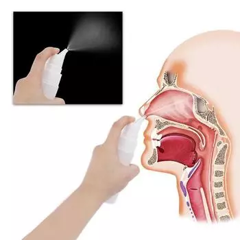 70 мл пластиковый прочный контейнер для промывания носа HDPE, ручной насос, распылитель для носа 15 * 3.5 * 3.5cm