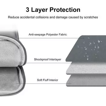 7.9 10.8 дюймовый планшет сумка мягкий противоударный чехол для планшета с передним карманом водонепроницаемый портативный 7.9inch-8.4inch серый