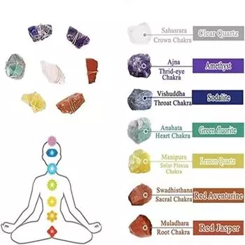 7 Чакра Драгоценные камни Кристаллы Исцеляющие Подвесные Украшения Камни Рейки Настенная Вешалка Кисточка
