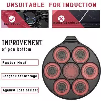 7 чашек сковорода для блинов с антипригарным покрытием, сковорода для завтрака, динозавр, животные, вафельница, форма для блинов, сковорода для детей, сковорода для яиц, омлета, крепа