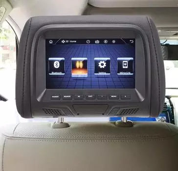 7-ДЮЙМОВЫЙ ЖК-экран Автомобильный подголовник монитор Видеоплеер с MP5(USB/SD-порт) Сенсорный экран с ИК-FM-телефонной связью чёрный