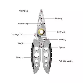7-дюймовый многофункциональный инструмент для обжима проводов, многоцелевой инструмент для зачистки проводов, плоскогубцы для зачистки проводов