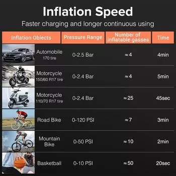 8000 мАч автомобильный мотоциклетный шинный насос 12 В 150 Вт 35 л/мин электрический портативный воздушный компрессор велосипедный шинный воздушный насос для велосипедных лодочных мячей чёрный