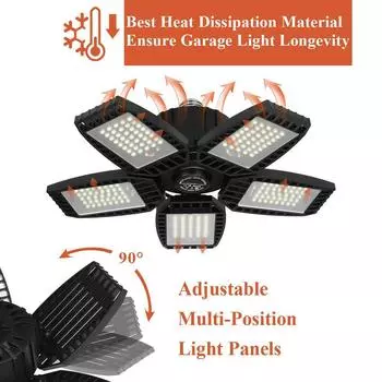 80 Вт/150 Вт/200 Вт/250 Вт 85 ~ 265 В E27 Светодиодная лампа Светодиодная лампа Деформируемая лампа высокой мощности для склада, фабрики, гаража, подвала, спортзала 2 Blade(80 leds)