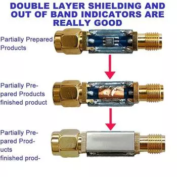 868 МГц RFID IoT выделенный SAW полосовой фильтр