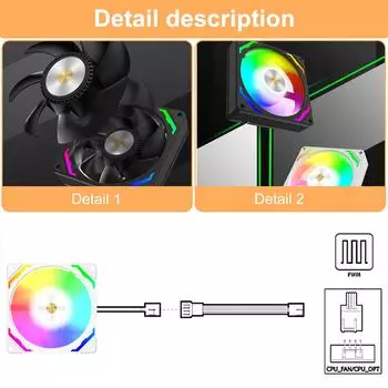 90 мм ARGB LED PWM вентилятор охлаждения настольный процессор воздушный кулер тихая работа для корпуса ПК 9 см 9025 вентилятор белый