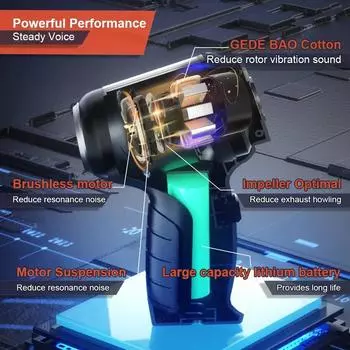 95000Pa Беспроводной Портативный Пылесос Автомобильный Пылесос Ручной Мини ForCar Домашний Настольный Чистка Клавиатуры Беспроводной Пылесос