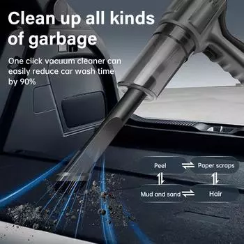 95000Pa Car Wireless Vacuum Cleaner Wet Dry Vacuum cleaner Cordless Handheld Vacuum Cleaner Powerful Blower for Car Home белый