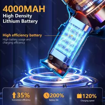 95000PA Wireless Car Vacuum Cleaner Mini Cleaning Machine for Car Accessories Home Appliance Strong Suction Handheld Portable