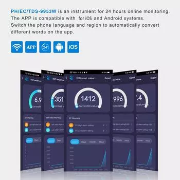 9953W Bluetooth Wi-Fi Цифровой тестер качества воды Мини 5 в 1 Анализатор воды PH EC SALT SG UK Plug серый