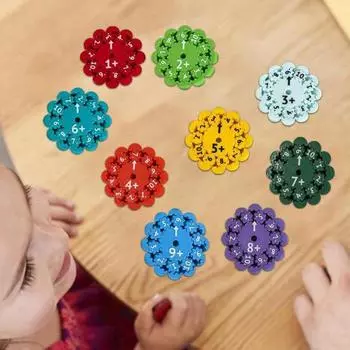 9/18 шт. Математический спиннер, сложение, вычитание, умножение, деление, обучение, образовательная игрушка-спиннер для студентов, помощь в обучении математике A