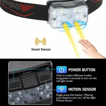 9 светодиодов мощный налобный фонарь USB перезаряжаемый датчик движения налобный фонарь портативный рыболовный кемпинговый уличный налобный фонарь рабочий фонарик