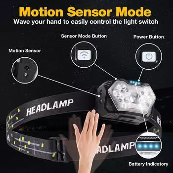 9 светодиодов мощный налобный фонарь USB перезаряжаемый датчик движения налобный фонарь портативный рыболовный кемпинговый уличный налобный фонарь рабочий фонарик