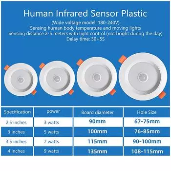 9 Вт Встраиваемое освещение для лестницы Даунлайт с датчиком движения человеческого тела Потолочные светильники 3 Вт 5 Вт 7 Вт Умный дом Светодиодная точечная встроенная лампа 3W