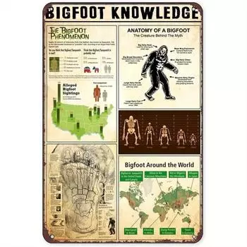 Алюминиевая металлическая жесть с древними знаниями о снежном человеке, настенное искусство 8x12 дюймов, подарок для любителей снежного человека, антикварный дом чёрный
