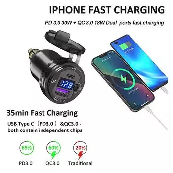 Абсолютно новое зарядное устройство USB-C для сверхбыстрой зарядки мотоцикла для адаптера разъема Hella DIN для BMW F750GS F800GS Triumph Ducati зелёный