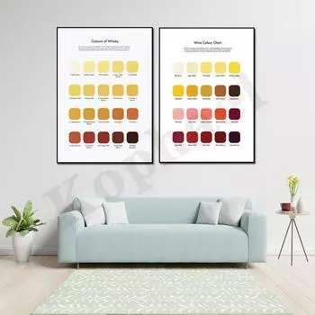 Абстрактная геометрическая карта виски, цветная дегустация, иллюстрация, подарок для него, бар, художественный настенный декор, плакат 21cm30cm NoFrame