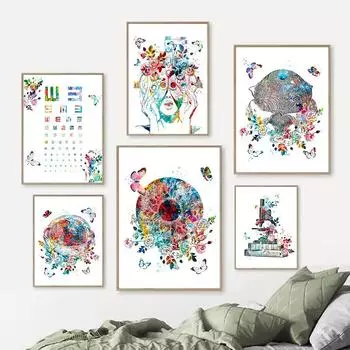 Абстрактные акварельные плакаты и принты по анатомии глаза, скандинавское настенное искусство, картины на холсте, медицинские картинки для домашнего декора 21x30cm No Framed