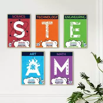 Абстрактные постеры STEAM для науки, техники, инженерного искусства, математического холста, настенная живопись, картина для декора школьного класса 21cm30cm NoFrame