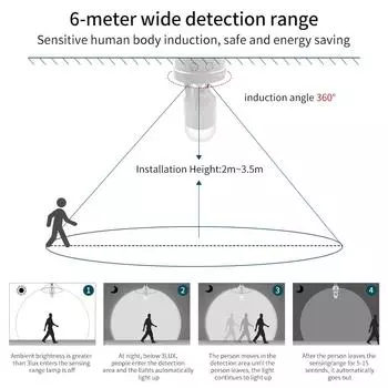AC100-240V E27 Цоколь преобразователь Датчик движения PIR E27 Цоколь лампы Инфракрасный датчик тела Интеллектуальный выключатель Лампочка Патрон лампы