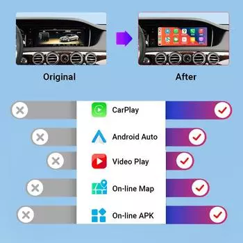 Acodo Wireless Carplay Smart Module для Mercedes Benz NTG 5.0 System On Line APK Android Auto Box Phone 5GHz WiFi BT Video Play