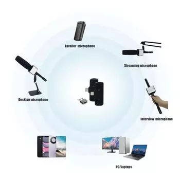 Адаптер для беспроводного микрофона, конвертер проводной микрофонной системы в беспроводную для записи и выступлений A