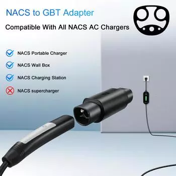 Адаптер EV GUWIEYG 32A для Tesla To GBT EVSE Adapter 250V для зарядки, подходит для всех стандартных автомобилей GBT