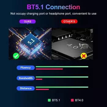 Адаптер-конвертер M3 для мобильной игровой клавиатуры и мыши USB Проводной + BT5.1 Поддержка двухрежимного подключения 18 Вт PD чёрный