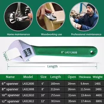 Adjustable Wrenches Large Opening Rubber-coated Non-slip Activity Wrenches Plastic-dipped Handle Wrenches Home Repair Tools