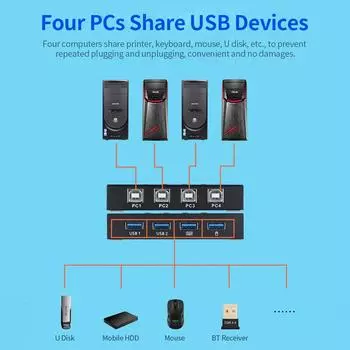 AIMOS AM-404K USB-принтер Share Switcher 4 порта Клавиатура Мышь U Диск HDD USB-контроллер Черный чёрный