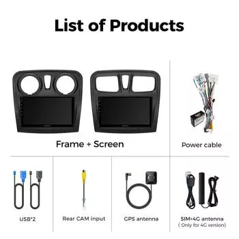 Ainavi Android 13 автомобильный мультимедийный проигрыватель для Renault Logan 2 Sandero 2 2014-2019 Symbol Wireless Carplay Stereo 2Din 4G Wifi DSP