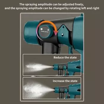 Аккумуляторный краскопульт, замена аккумулятору Makita 20V Max, ручной электрический краскопульт с replacement for Makita