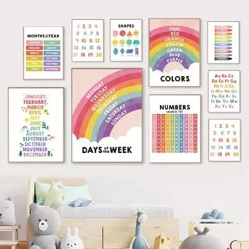 Алфавит, арабский настенный рисунок для детской комнаты, цифры, радужные месяцы, формы, холст, живопись, скандинавские постеры и принты, фотографии, детская комната 21x30cm No Frame