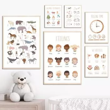 Алфавит чувство расписания язык жестов цифровая настенная живопись на холсте плакаты на скандинавскую тему и принты настенные панно Декор для детской комнаты A4 21X30cm No Framed