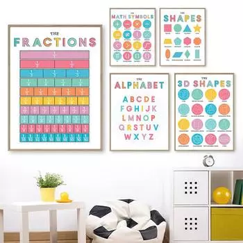 Алфавит Таблица умножения Детская Обучающие плакаты на скандинавскую тему и принты Холст Картина Настенные художественные фотографии Детская комната Домашний декор 21X30cm No Frame