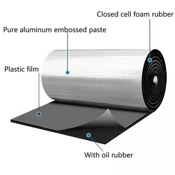 Алюминиевая теплоизоляция, автомобильная акустическая изоляционная прокладка 50x200 см, автомобильный капот, теплоизоляционный лист для двигателя, автомобильные аксессуары