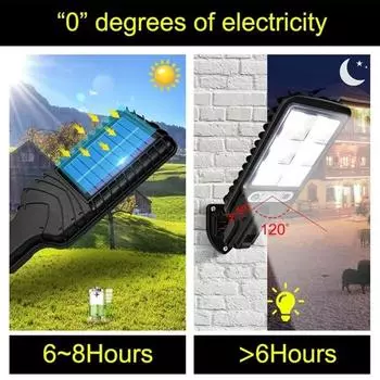 AmmToo 72COB Solar Outdoor Led Courtyard Wall Lamp Human Body Induction Garden Terrace Garage Door Street Lamp 616B чёрный