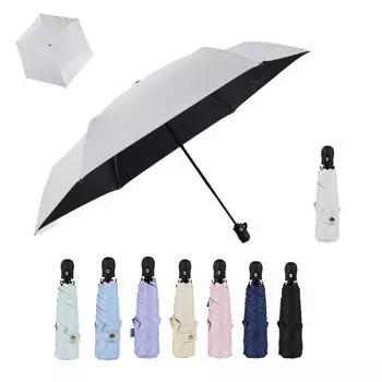 and heatstroke prevention parasol with automatic opening and suitable for both sunny and rainy and this portable umbrella is perfect for both men and
