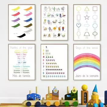 Английский французский билингва, цветной алфавит, карта мира, настенная живопись на холсте, плакаты на скандинавскую тему и принты, настенная картина, декор для классной комнаты 21x30cm No Framed